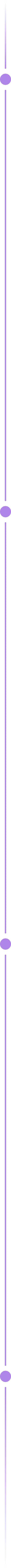 timeline image